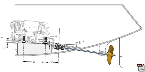 Down Angle Gearbox Special Feet